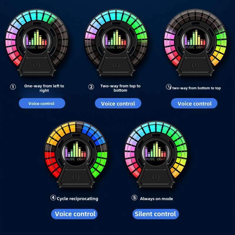 Parfum fierbinte atmosferă muzică ritm control vocal preluare lumină evacuare aer parfum accesorii auto_voghion.com