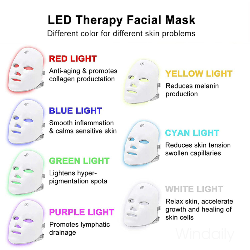 Kabellose LED-Gesichtsmaske mit Lichttherapie, Photonen-USB-Aufladung, 7 Farben, Gesichtsmaske für Anti-Aging, Hautverjüngung, Hautpflegegerät_voghion.com