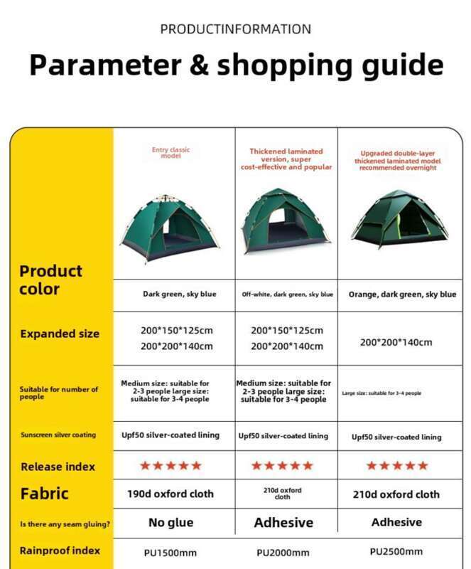【 Samling af 5033 】 Foldbart bærbart fuldt automatisk hurtigtåbnende telt 3-4 personer selvkørende tur udendørs camping_voghion.com