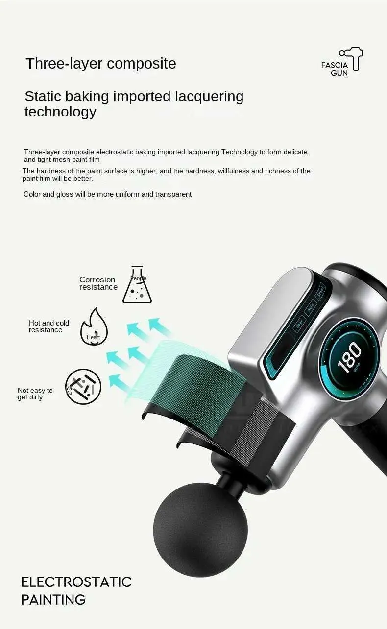 Neuk Massage Gun - 99 Speeds|Fascia Therapy|CE Certified_voghion.com