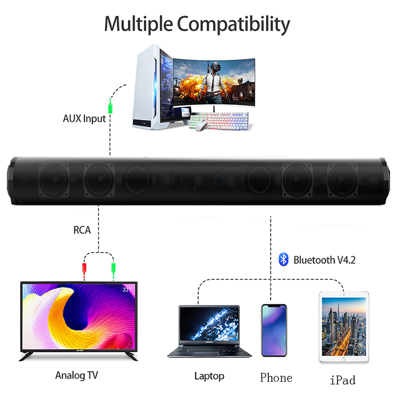 Wireless Bluetooth Sound bar Speaker System Super Power Sound Speaker Wired Wireless Surround Stereo Home Theater TV Projector_voghion.com