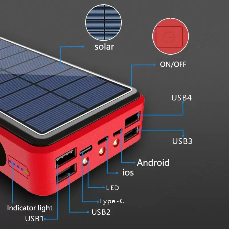 Banco de energía solar inalámbrico de 80000 mAh, portátil, de carga rápida, con 4 puertos USB y LED._voghion.com