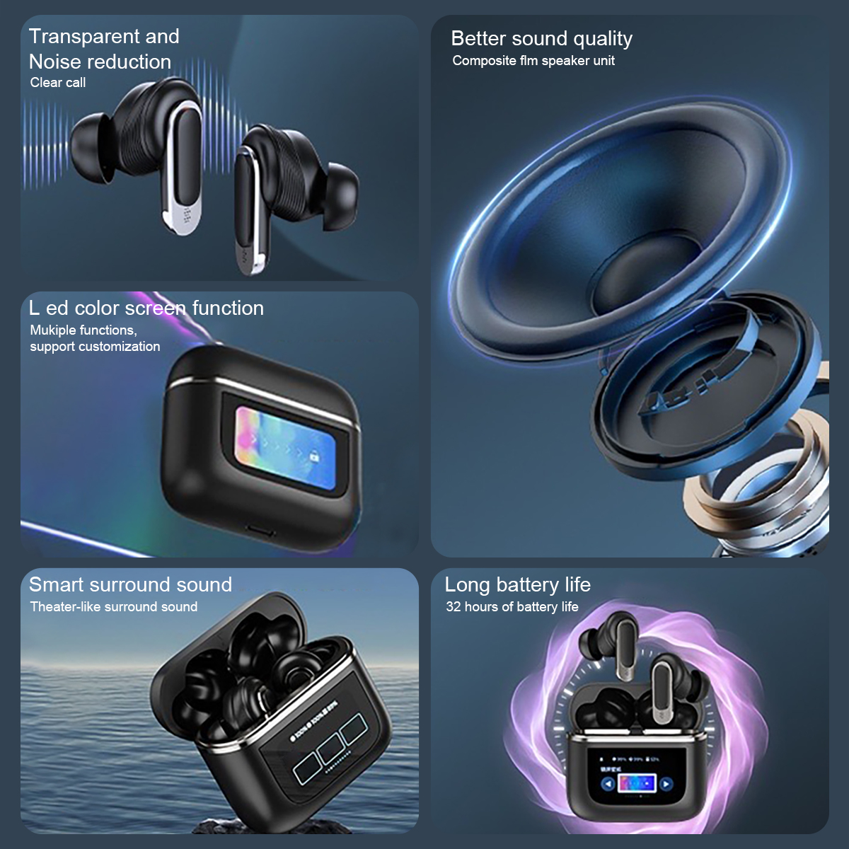 TWS Smart Touch Screen Earbuds Wireless Bluetooth Headphones Headset With Mic Stereo_voghion.com