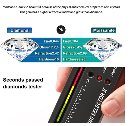 Collar de moissanita de 2 mm, 3 mm, 4 mm, 5 mm y 6,5 mm de diámetro, estilo hip hop, cadena de tenis de moissanita._voghion.com