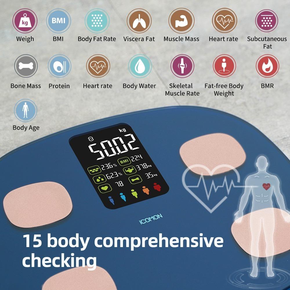 Personenwaage in Tierform 2022 Neue Personenwaage in Schmetterlingsform mit VA-Bildschirm und elektronischer Digitalanzeige, Herzfrequenz, BMI, Fettgewicht_voghion.com