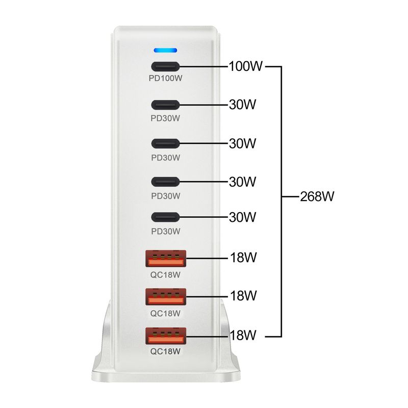 Încărcător de birou multifuncțional de mare putere, 240W GaN Multiport 268WPD, nou_voghion.com