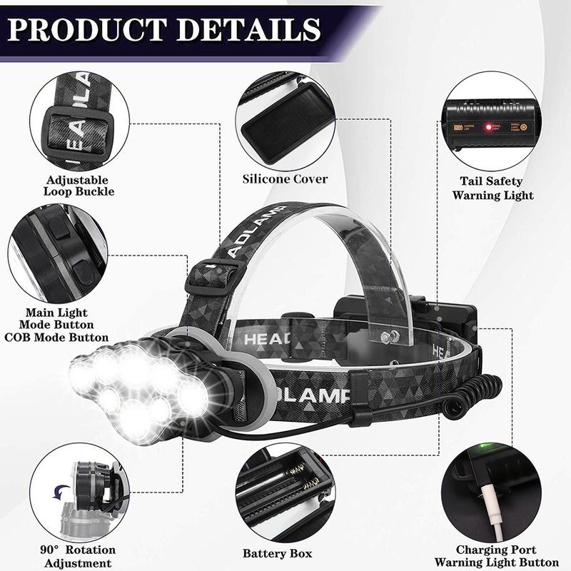 Lanternă far COB cu încărcare USB, cu lumină puternică și rază lungă de acțiune, 8LED, multifuncțională T6, pentru pescuit nocturn în aer liber, camping_voghion.com