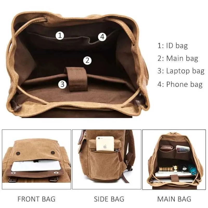 Vintage lõuendiga sülearvuti seljakott meestele Mochila Feminina mood vargusvastane naiste reisiseljakott kooli seljakott C241031_voghion.com