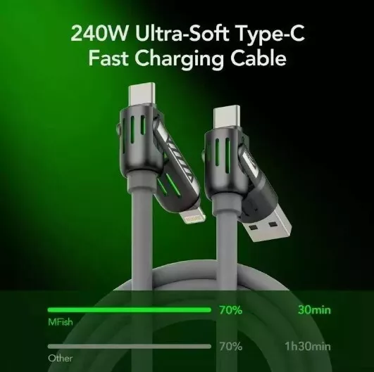 4 In 1 Multi-USB Charging Cable - MAX 240W Fast Charging/With USB A+ Type-C 5ft_voghion.com