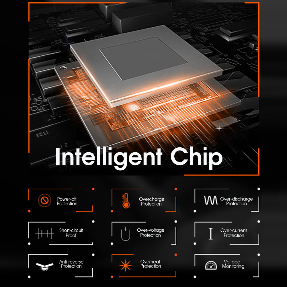 Universal Car Charger 12V 24V 4 Way Cigarette Lighter Multi Socket Auto Charger Car Adapter Dual USB Car Charger_voghion.com