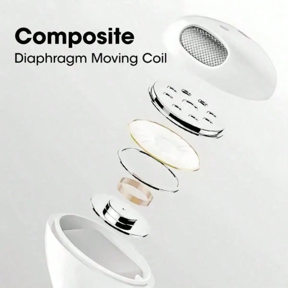 Écouteurs bluetooth sans fil avec microphone et tactile_voghion.com