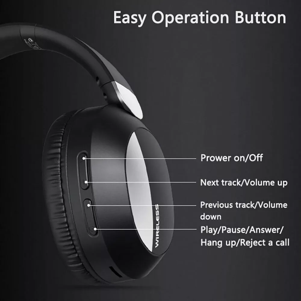 Wireless Bluetooth 5.3 Headphones Foldable Stereo Earphones Headset Mic Over-Ear_voghion.com