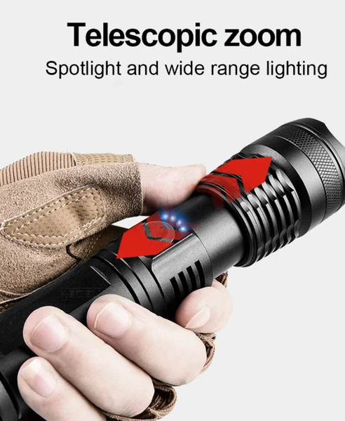 Extremely Bright Usb Rechargeable Led Torch With 5 Light Modes_voghion.com