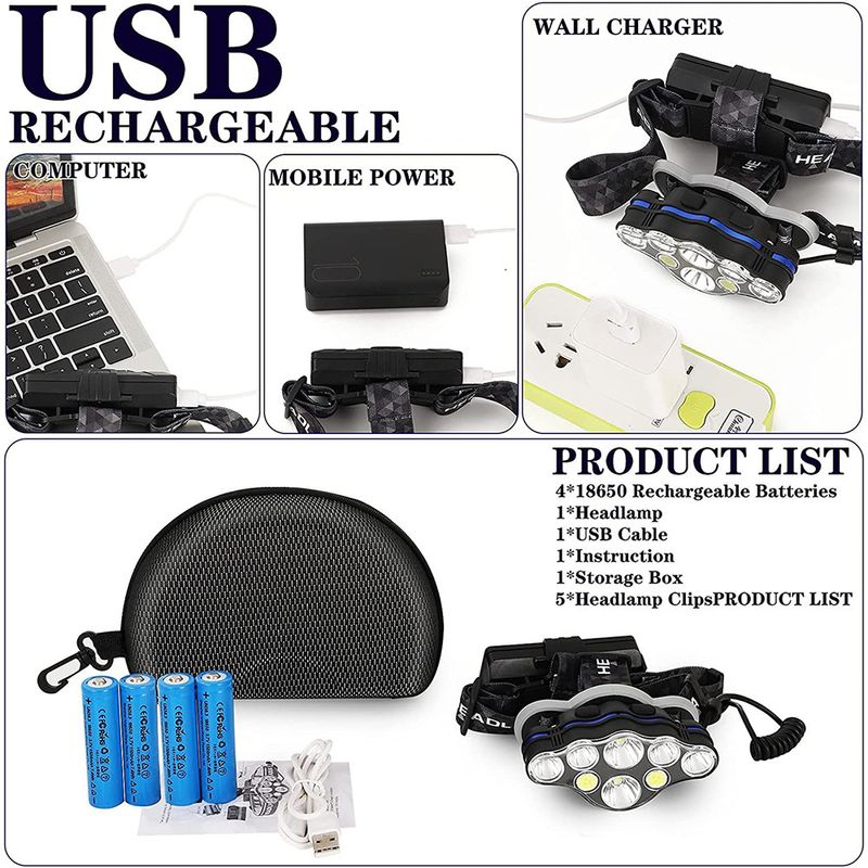 Lanternă far COB cu încărcare USB, cu lumină puternică și rază lungă de acțiune, 8LED, multifuncțională T6, pentru pescuit nocturn în aer liber, camping_voghion.com