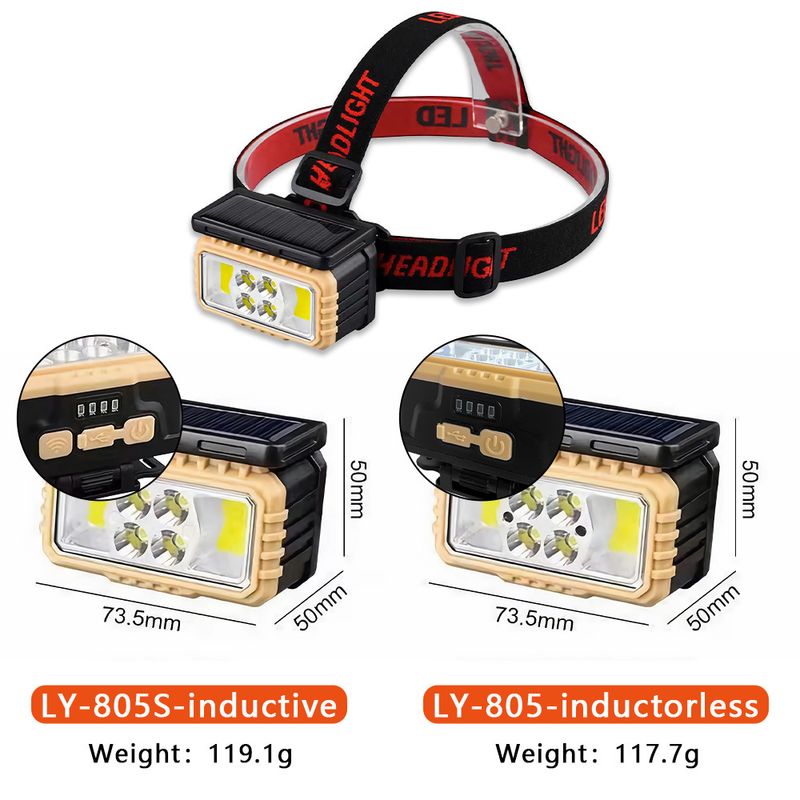 Solar sensor type-c charging LED night fishing running headlight COB red and white power display_voghion.com