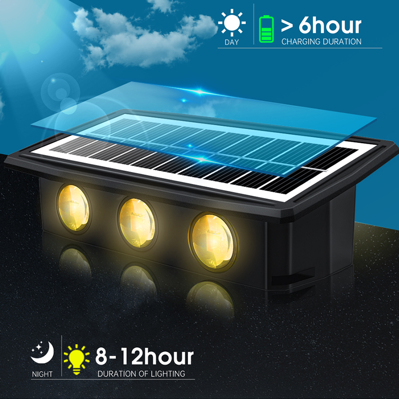 Dekorative Solar-Wandleuchten, automatisches Ein-/Ausschalten, Solar-Garten-Stufenleuchten, IP65, wasserdicht, RGB, Weiß/Warmweiß, Solar-Außenleuchte_voghion.com