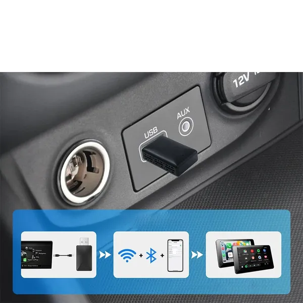 2-in-1 Wireless CarPlay Android Auto Adapter USB-Dongle_voghion.com