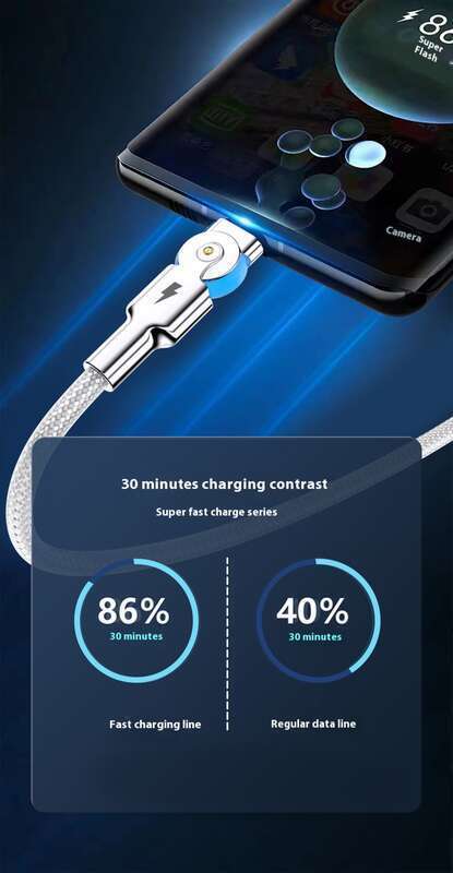 【Sklepowa wyprzedaż】Nadaje się do iOS 7/8/X/XR/11/12/13/14 ProMax Obrotowy szybki kabel danych, kabel do ładowania telefonu komórkowego XS_voghion.com