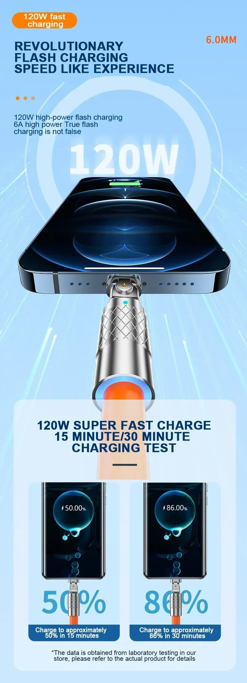 120W 7A Fast Charging Type-C With 180 Degree Rotating Elbow Game Suitable For High-end Mobile Phone Charger USB C Cable_voghion.com