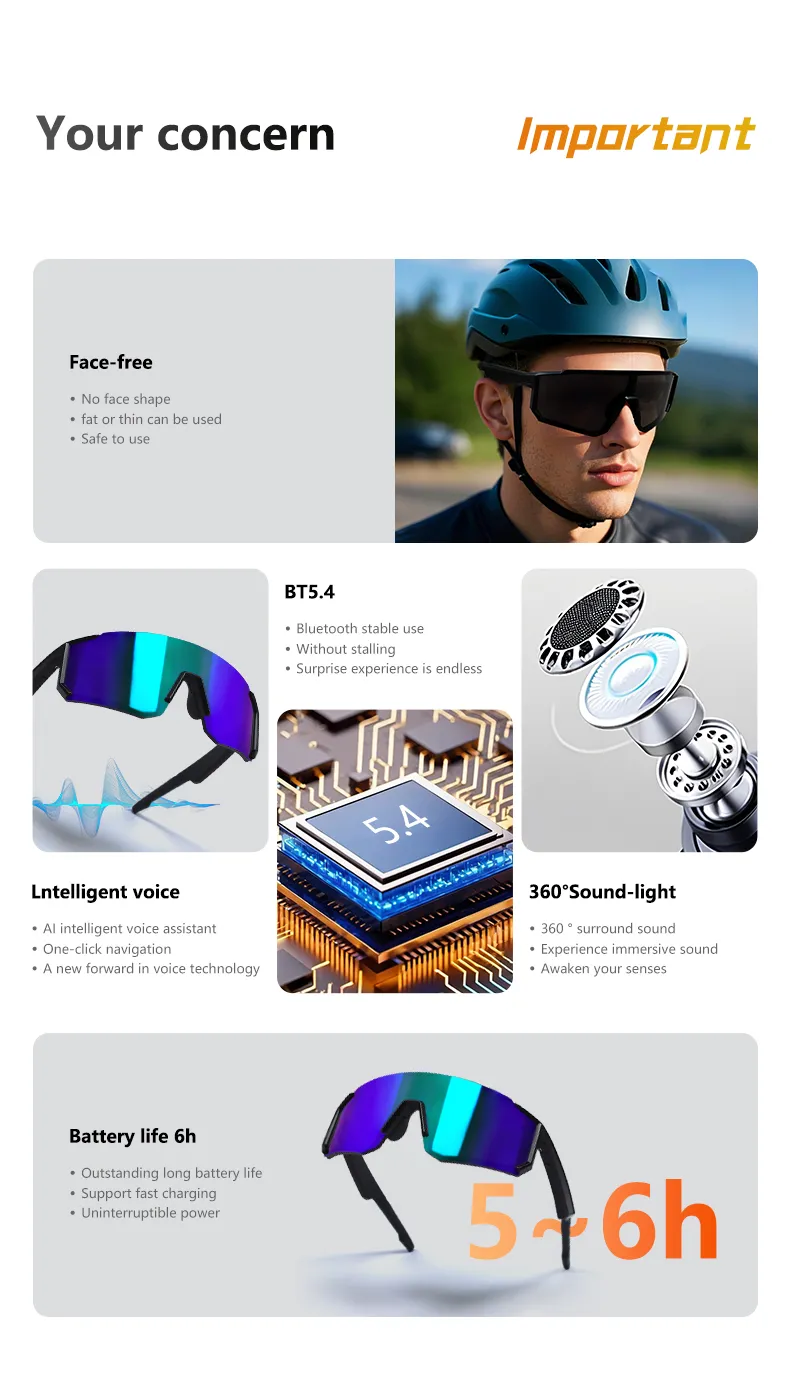 Gafas de sol inteligentes con Bluetooth, diseño de viento y arena (2025), para ciclismo al aire libre, para hombres y niñas, con colores deslumbrantes._voghion.com