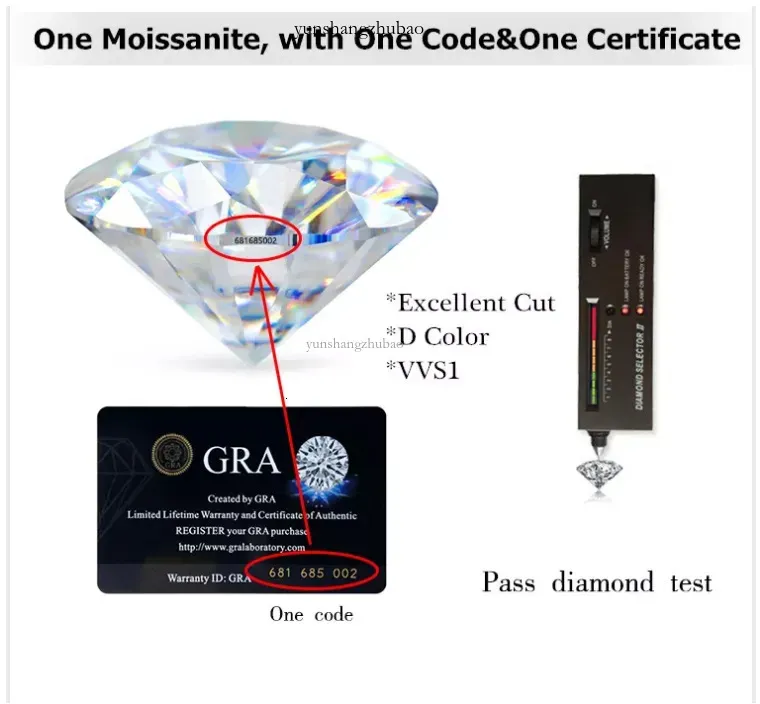 moissanite Halsband Designer Smycken Cuban K Chain Iced Out Pass Dia Tester Sterg Sier Halsband Vvs Moissanite Chains_voghion.com