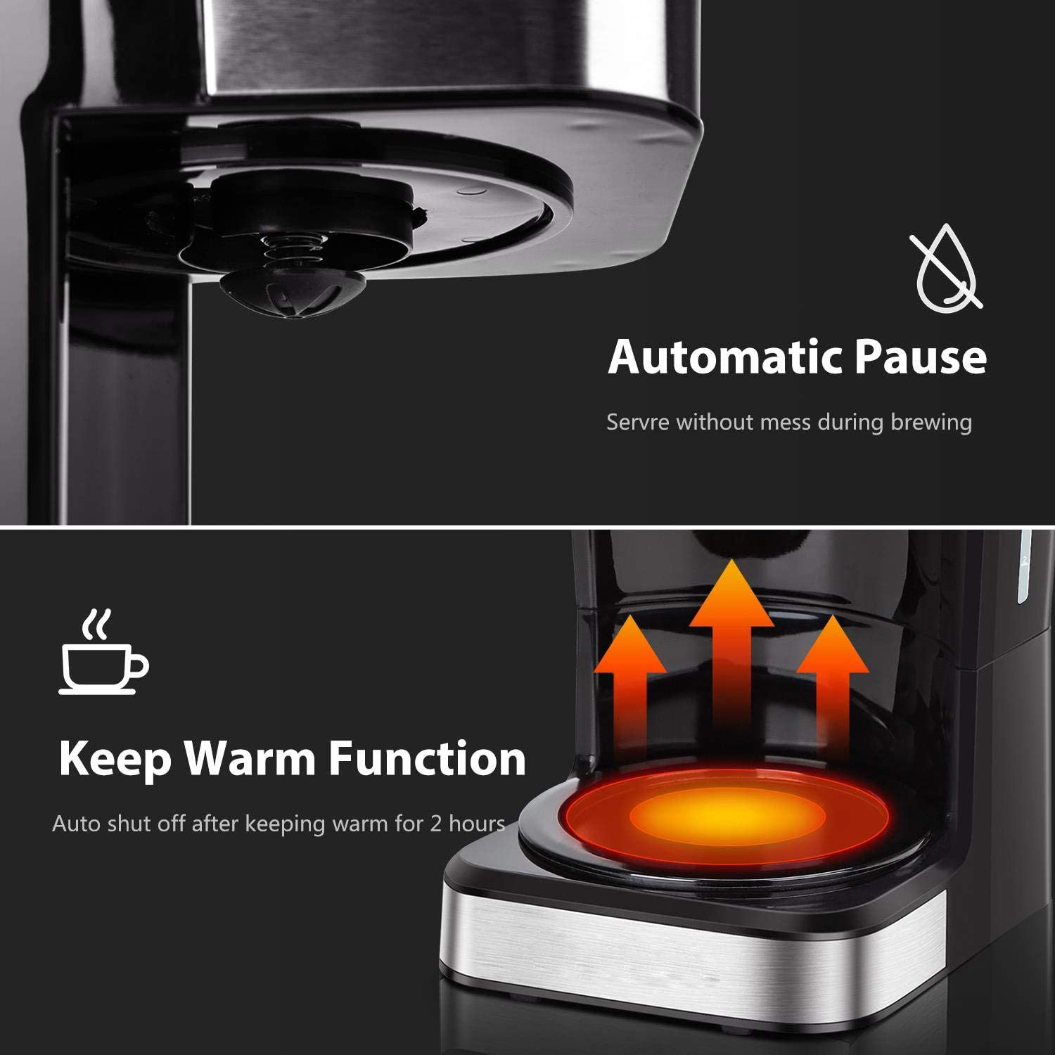 Máquina de café por gotejamento americana europeia de 1,5 L, reserva de 24 horas, função de isolamento, 950 W_voghion.com