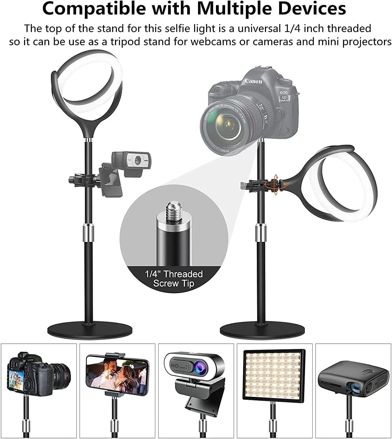 Stand, Desk Ring Light With Phone Holder For Laptop/Video_voghion.com