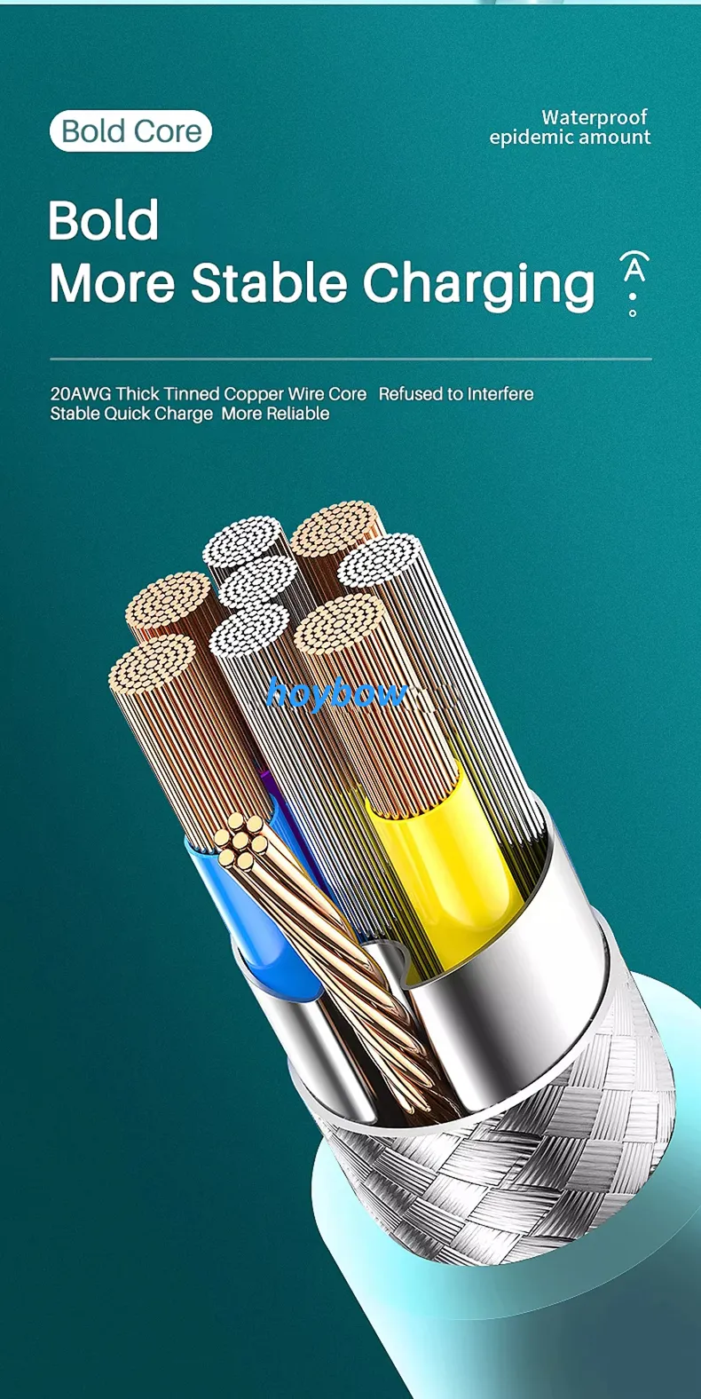 3A Liquid Silicone Super Fast Charge Micro USB Type C For Samsung Huawei Xiaomi One Plus Charging Wire Data Cable_voghion.com