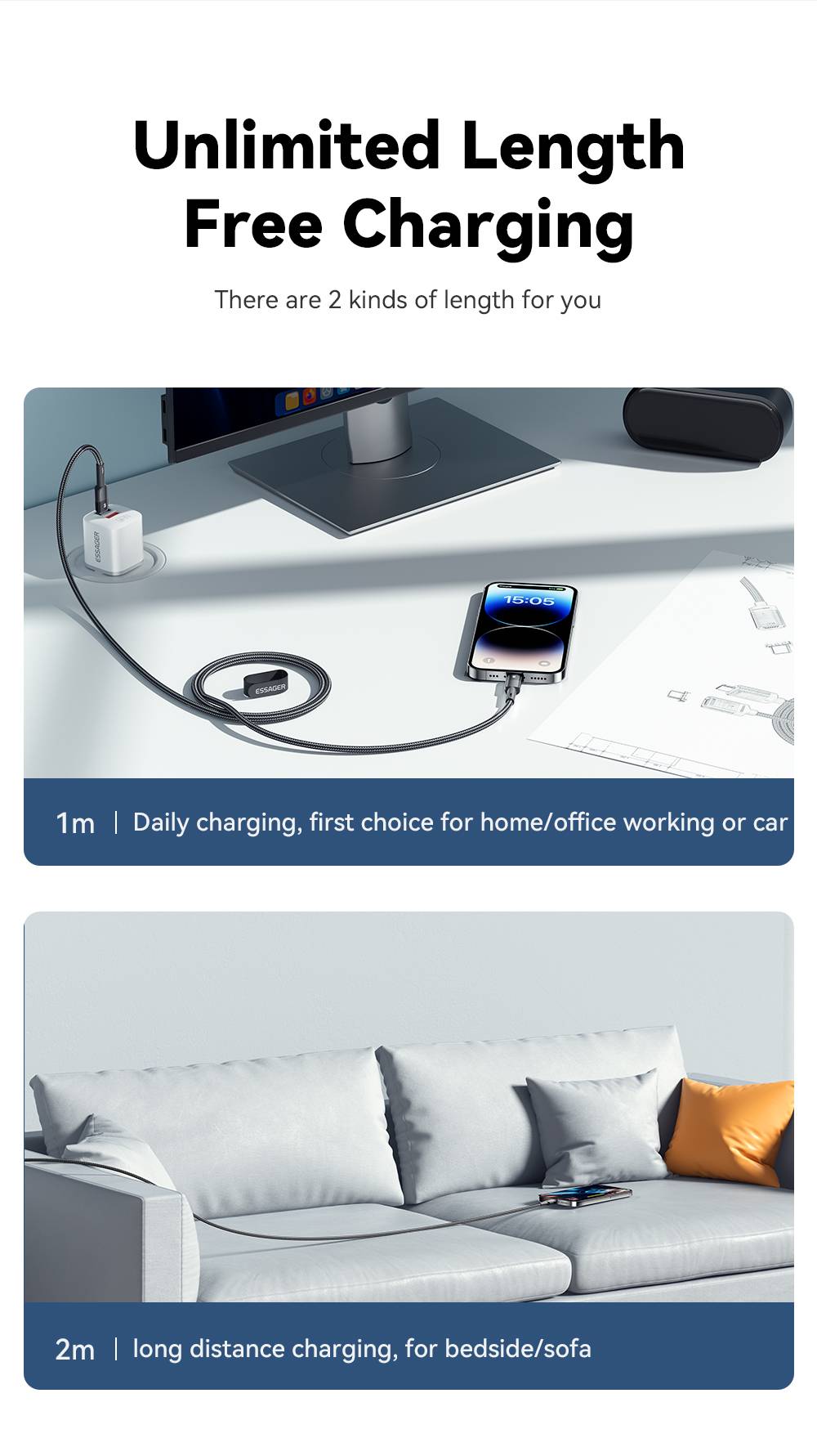 LANSKLBD Essager USB C Cable For IPhone 14 13 12 11 pro Max XS 20W Fast Charging Cable Data Line Charger For iPad Mobile Phone Wire Cord_voghion.com