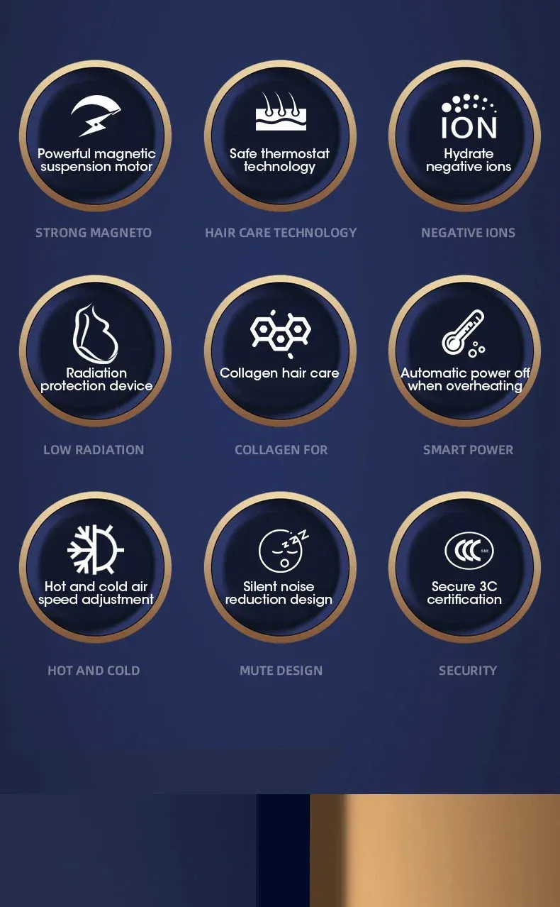 Luxury Ionic Blow Dryer - Salon Cold Wind Professional Styler_voghion.com
