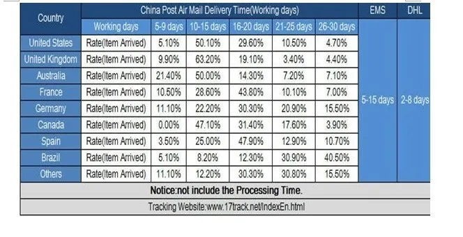 2018 Nuovo 50mm placcato rodio francese Barrette Ferro Fermagli per capelli Accessori fai da te per capelli 300p238p_voghion.com