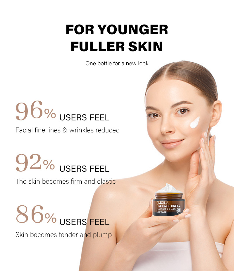 Retinol MOIKA Anti Wrinkle to Fade Fine Lines face cream,fade dark circles under the eyes_voghion.com