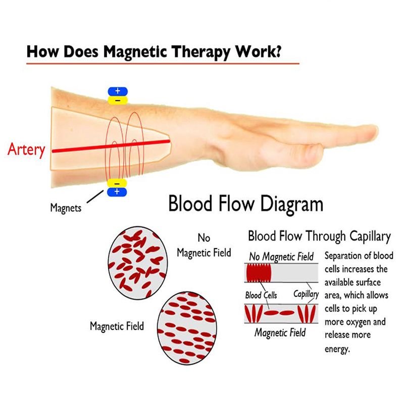 Meathly Pure Copper Magnetic Bracelets Adjustable Cuff Twisted Bangles 12mm Wide Health Energy High Magnet Jewelry Men_voghion.com