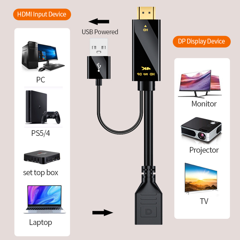 4K 60HZ HDMI-compatible to Displayport Converter Cable HDMI 2.0 to Display Port Adapter Conversion Cable For Laptop PC PS4 XBox_voghion.com