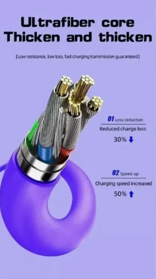 4 In 1 Multi-USB Charging Cable - MAX 240W Fast Charging/With USB A+ Type-C 5ft_voghion.com