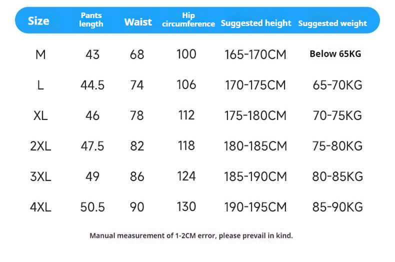 Muscle Fitness Shorts, Men's Mesh Quick Drying Quarter Pants, Summer Running Training Breathable Pants_voghion.com