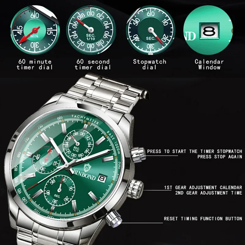 Luxury Quartz Watch For Men Automatic Date Waterproof Chronograph_voghion.com