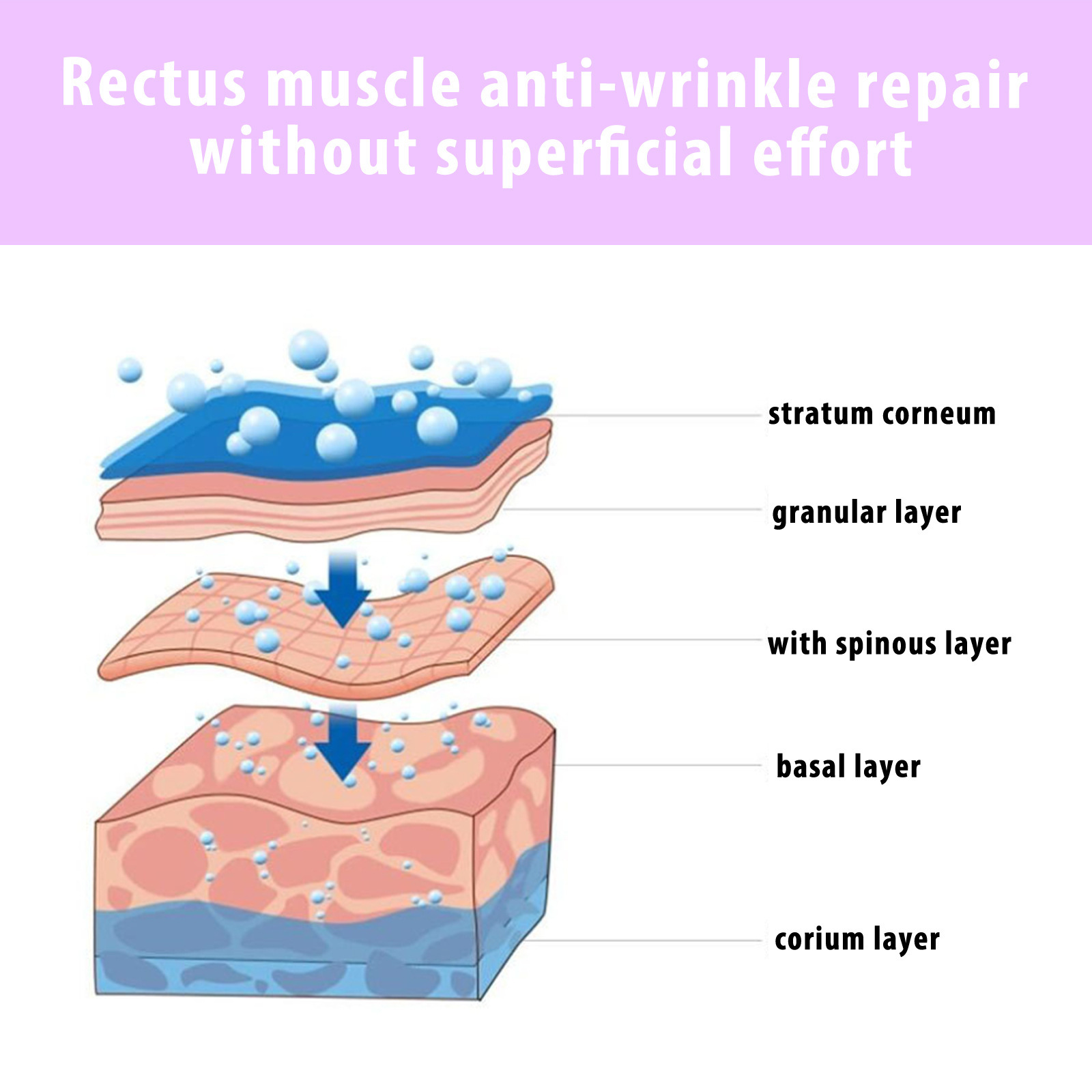 Esencia antiarrugas para el cuidado de la piel West&Month Anti aging Reafirma, levanta la piel, reduce las arrugas y las líneas finas_voghion.com