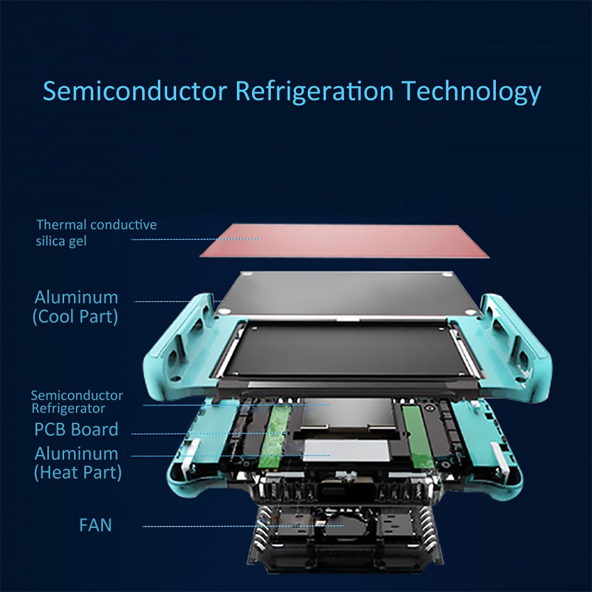 Phone Semiconductor Heatsink Cooler Suitable for Phone Gaming Live Broadcast etc_voghion.com