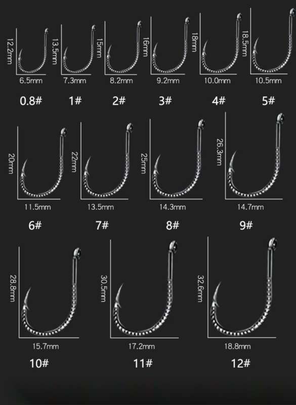 Pipe Payment, Loose Barbed And Crooked Mouth, Grass Catfish, Silver Bighead Carp, Large Object Fishing Hook With Hole_voghion.com