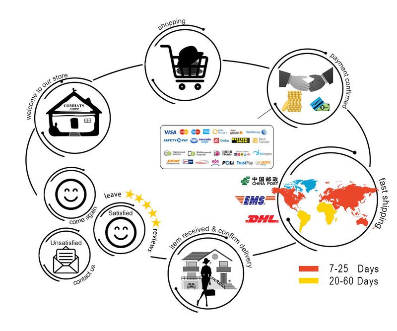 Semplice berretto ottagonale semplice da donna, cappelli autunnali invernali per donne, cappello casual in lana, berretto retrò britannico da pittore_voghion.com