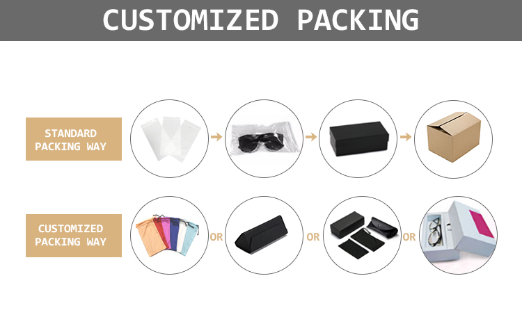 Sports Custom Low MOQ Baseball Sunglasses for Men Non Polarized Lens_voghion.com