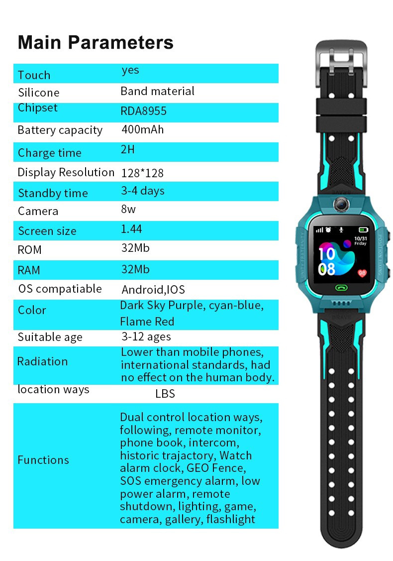 Smartwatch til børn med LBS-placering, SOS-nødknap, kamera og SIM-kort, med pædagogiske spil og forældrekontrol via app._voghion.com