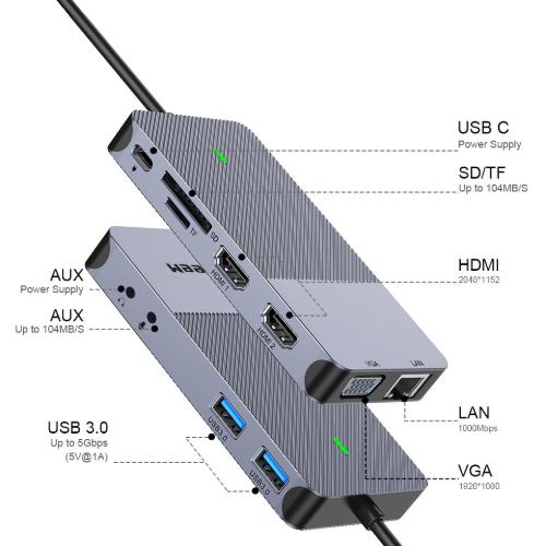 Dock USB tipo C Displaylink Dual HDMI Adapter Hub Docking Station per laptop per Lenovo ThinkPad HP Dell XPS M1 MacBook_voghion.com