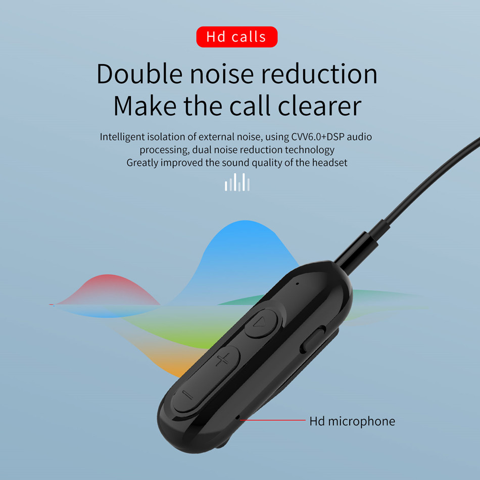 28H Bluetooth 5.0 Receiver with Earphone Microphone 3.5mm Jack AUX Wireless Audio Adapter for Car Headphone Speaker Stereo Music_voghion.com