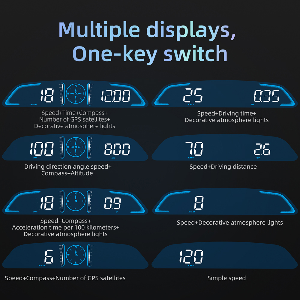 G3 GPS auto HUD rychloměr Head Up displej digitální připomenutí alarm, rychloměr, elektronické příslušenství pro všechna auta_voghion.com