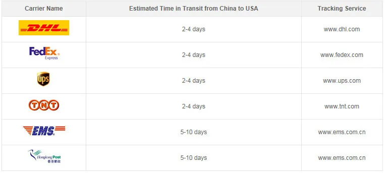 Portable USB Cooler Leafless Electric 6 Speed Silent Timer Air Conditioner Cooling Humidifier Conditioning Fan_voghion.com