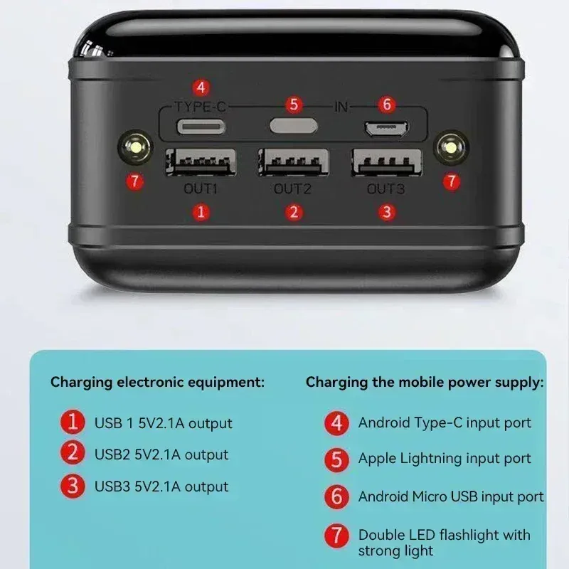 200000mAh Power Bank kaasaskantav kiirlaadimine PowerBank 3 USB PoverBank väline akulaadija mobiiltelefonidele_voghion.com