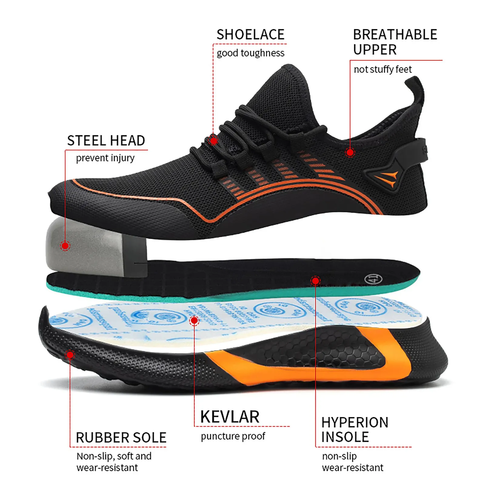 Stahl Sicherheit Casual Atmungsaktive Licht Toe Smashing Anti Stab Arbeit Schuhe Herren_voghion.com