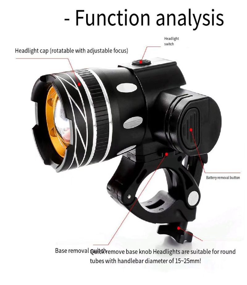 High Brigness T6USB Charging Strong Lig For Bicycle Headligs, Nig Riding Mountain Ligs, Variable Focus_voghion.com